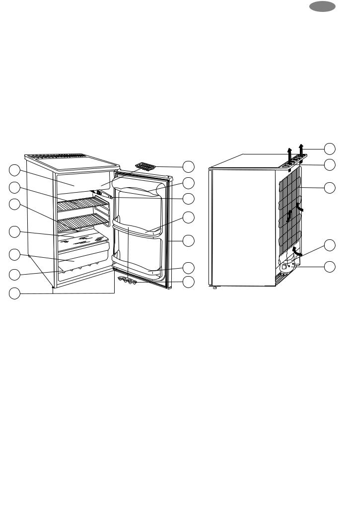 Zanussi ZT 1541 User Manual