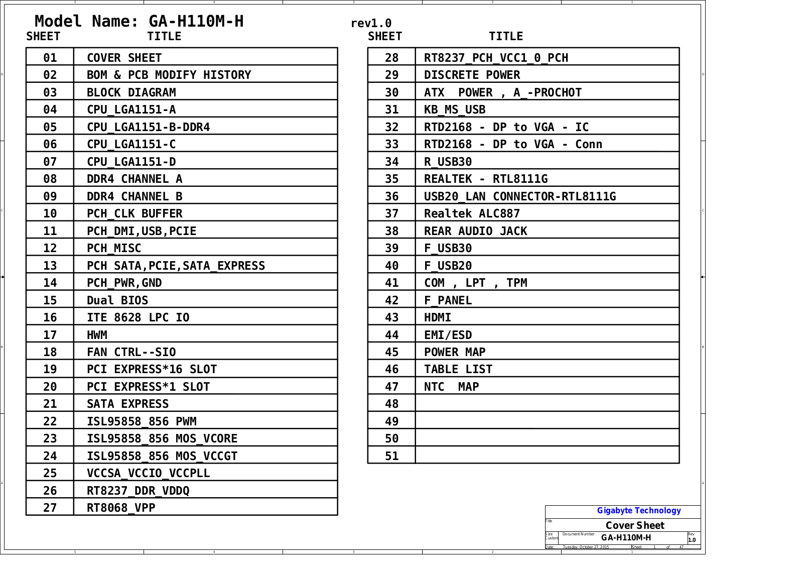 Gigabyte GA-H110M-H REV 1.0 Schematic