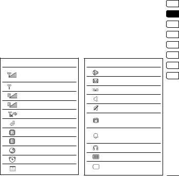 Lg KC550 User Manual