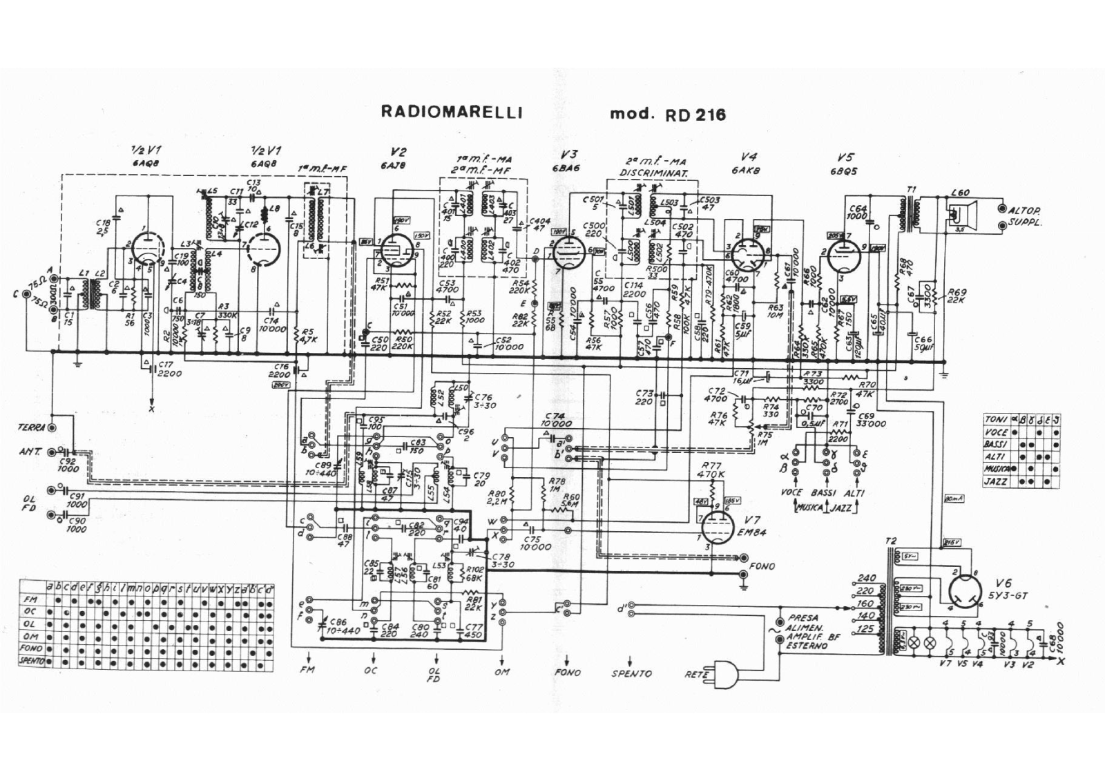 Radiomarelli rd216 schematic