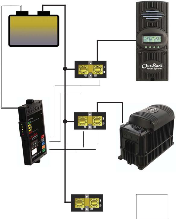 Outback Power Systems FLEXnet DC User Manual