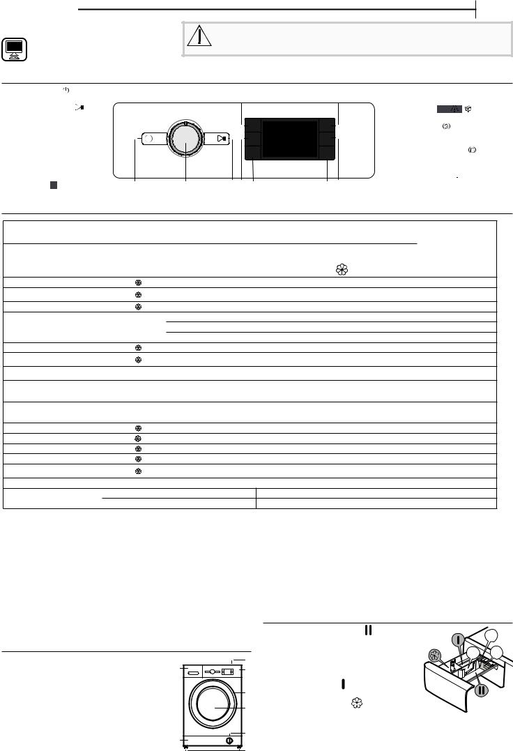 WHIRLPOOL FFB 9448 BEV CH Daily Reference Guide