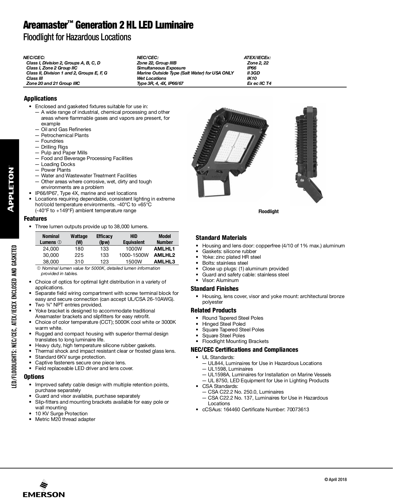 Appleton Areamaster Generation 2 HL LED Luminaire Catalog Page