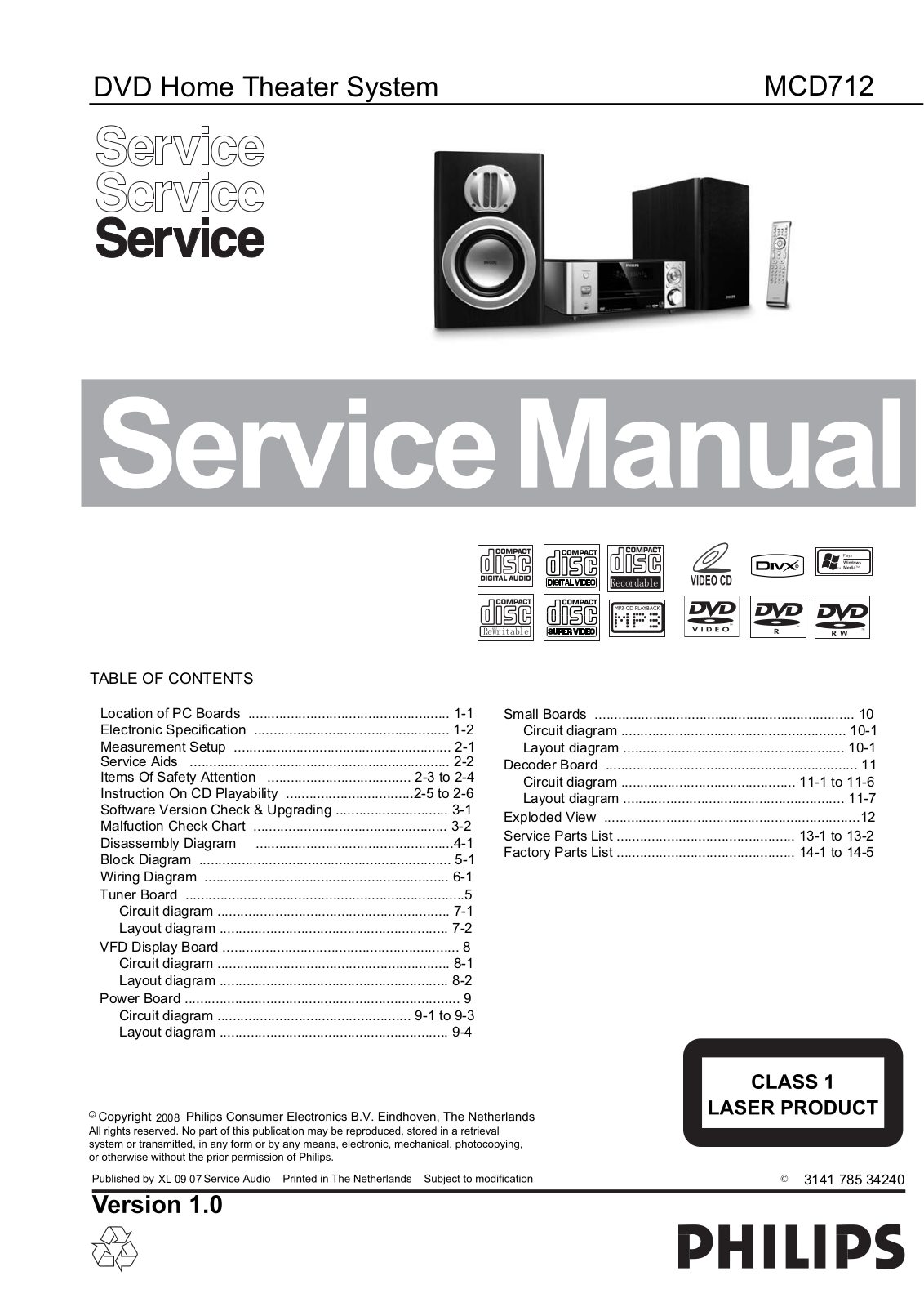 Philips MCD-712 Service Manual