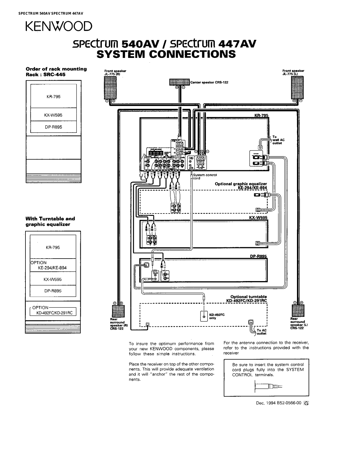 Kenwood Spectrum 540AV Connection Guide