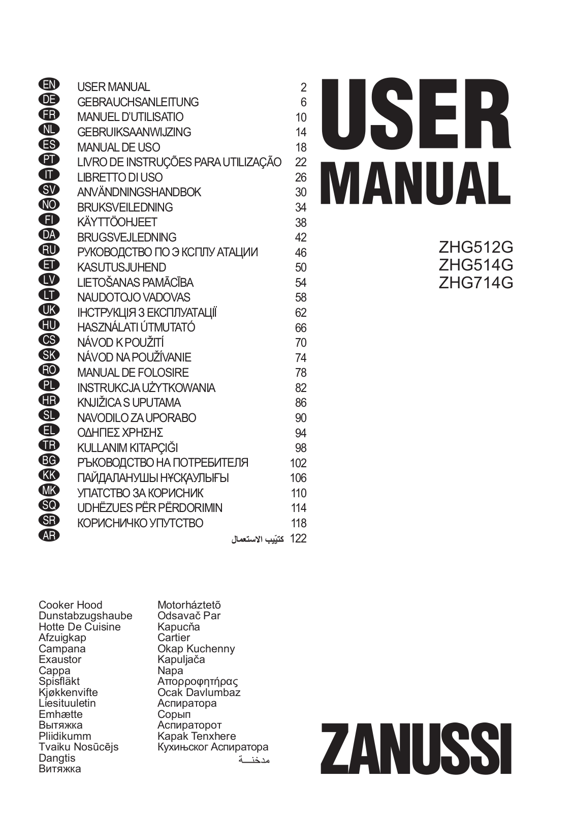 Zanussi ZHG514G User Manual