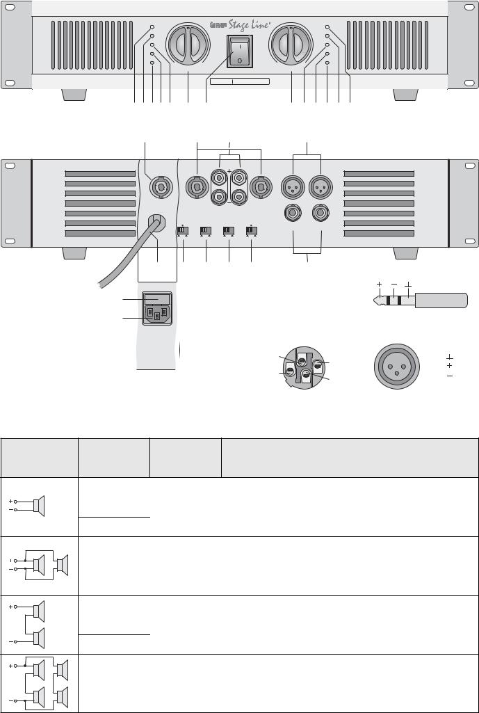 IMG STAGE LINE STA-800 User Manual