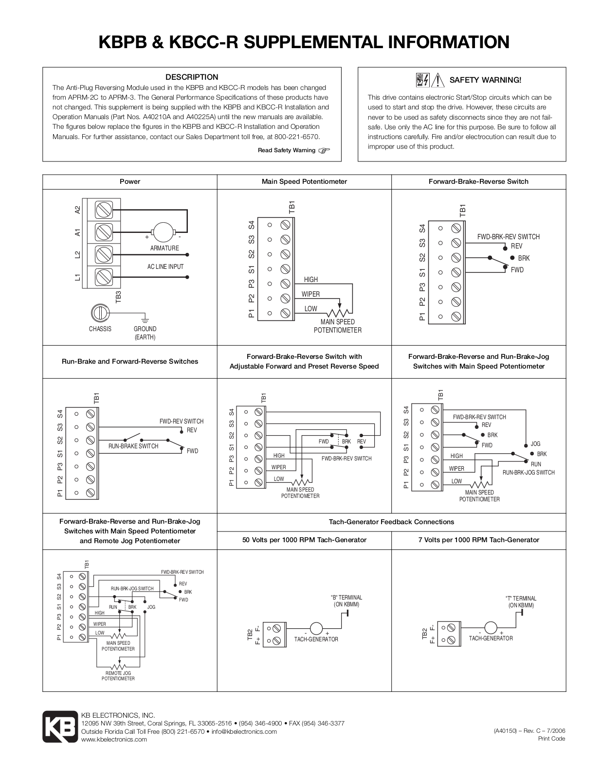 Kb Electronics KBCC User Manual