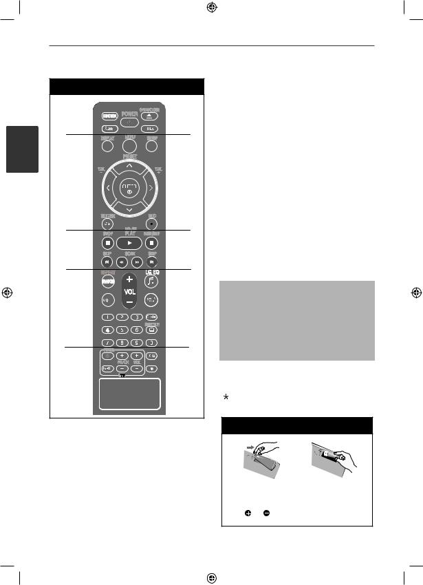 LG RBD125 Owner’s Manual