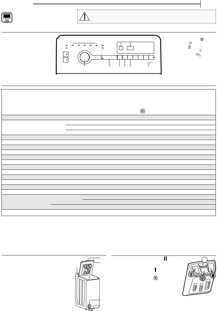 WHIRLPOOL TDLR 65242BS BX/N Daily Reference Guide