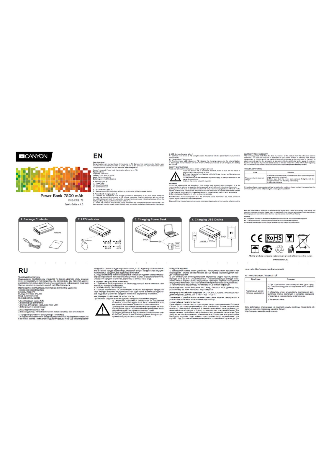 Canyon CNE-CPB78W User Manual