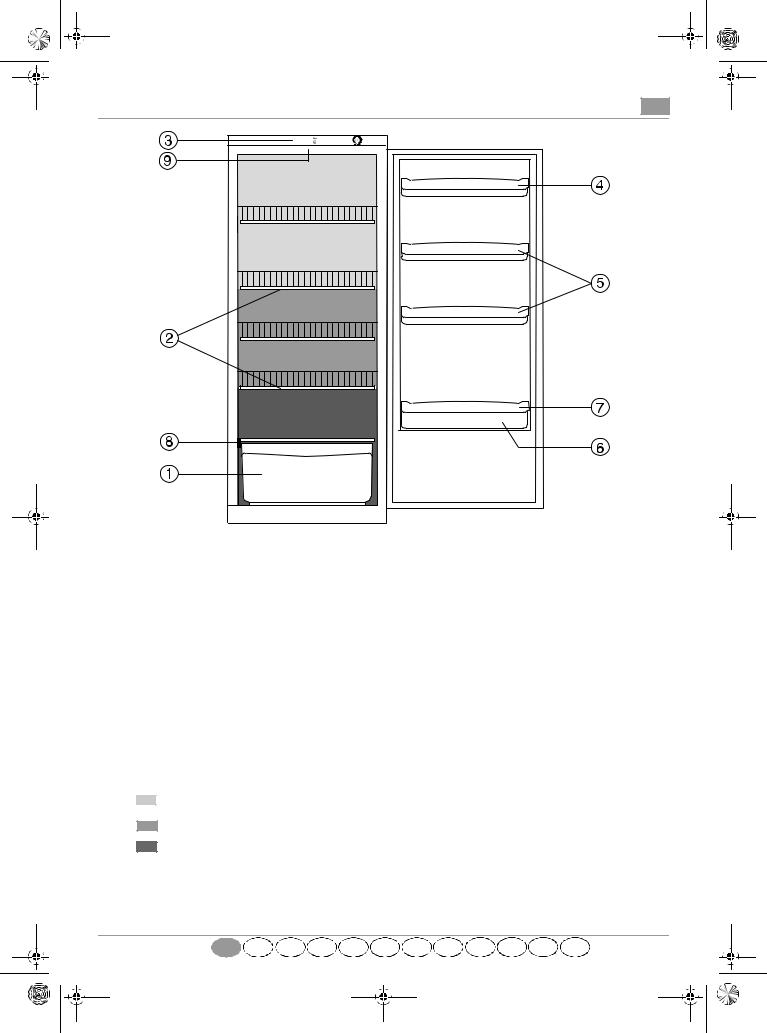 Whirlpool ARC 1685/1, PLF 290 A REFRIGE, ARC 1699/1, ARC 1695/1 WP, ARC 1685 INSTRUCTION FOR USE