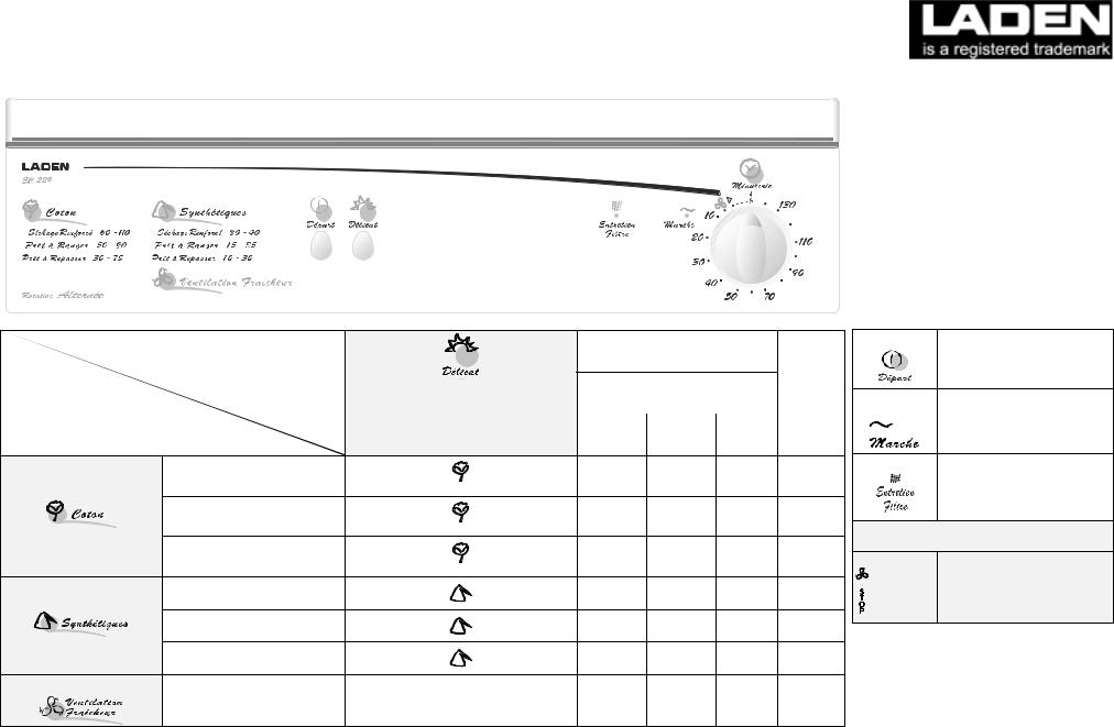 LADEN EC 229 QUICK START GUIDE