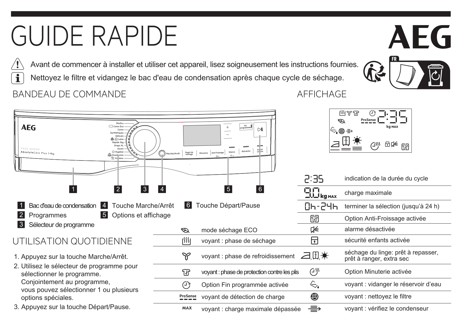 Aeg TR95A3B6BA, 916 099 464 Quick Guides - ManualMachine.com