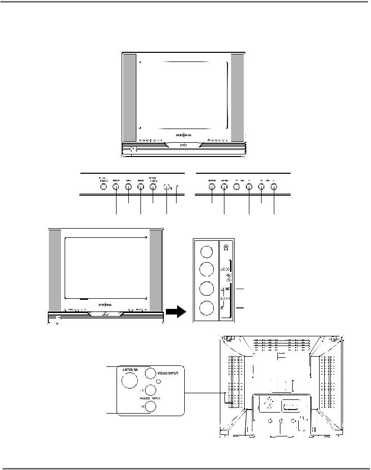 Insignia IS-TV040918 Owner's Manual