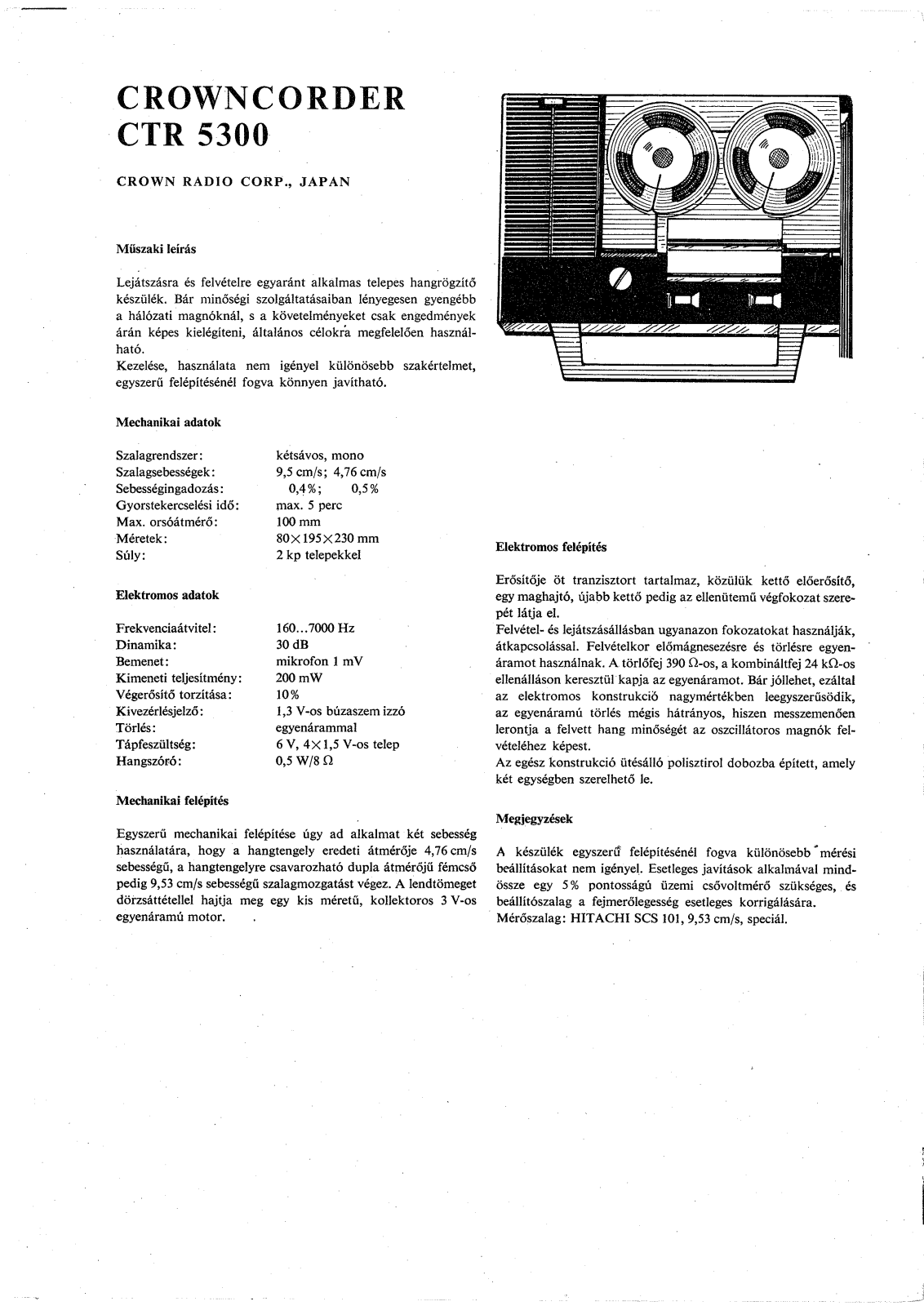 Crown CTR-5300 Schematic