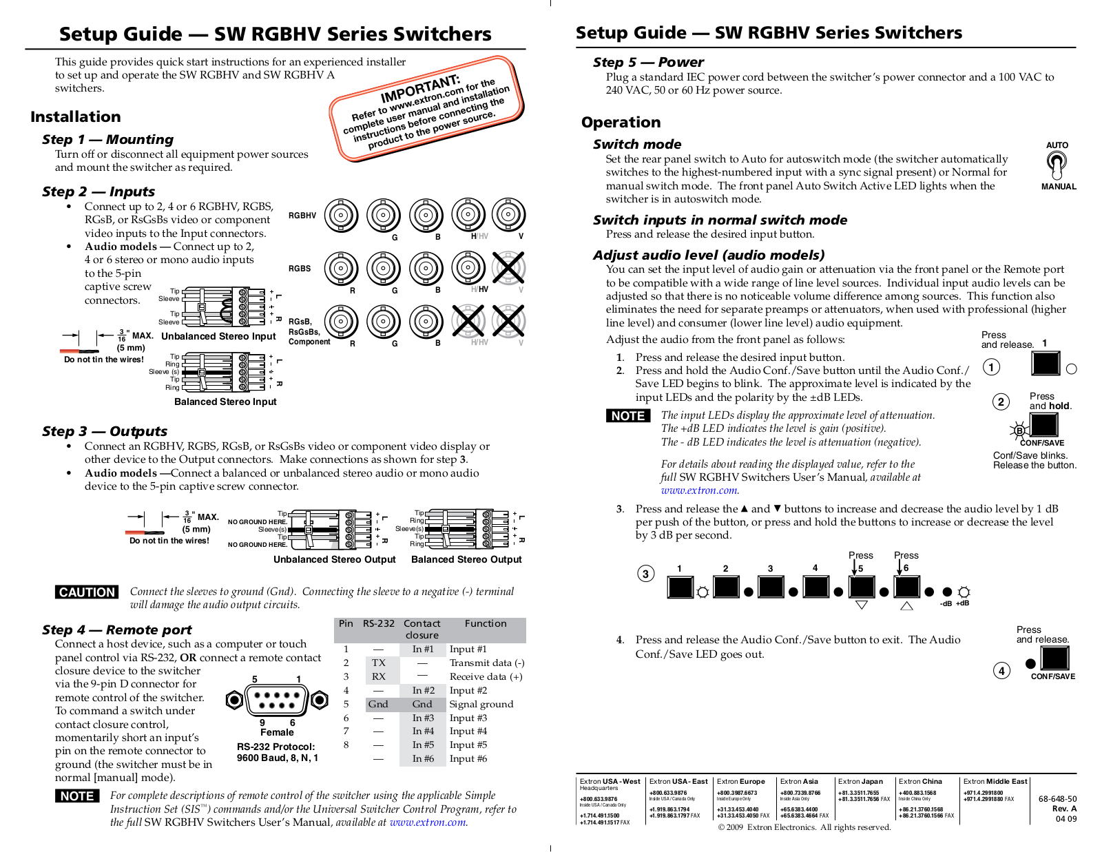 Extron electronic SW RGBHV A, SW RGBHV User Manual