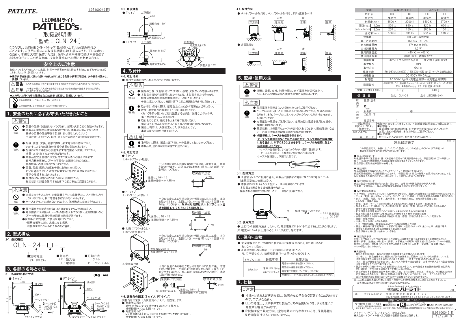 PATLITE CLN User Manual