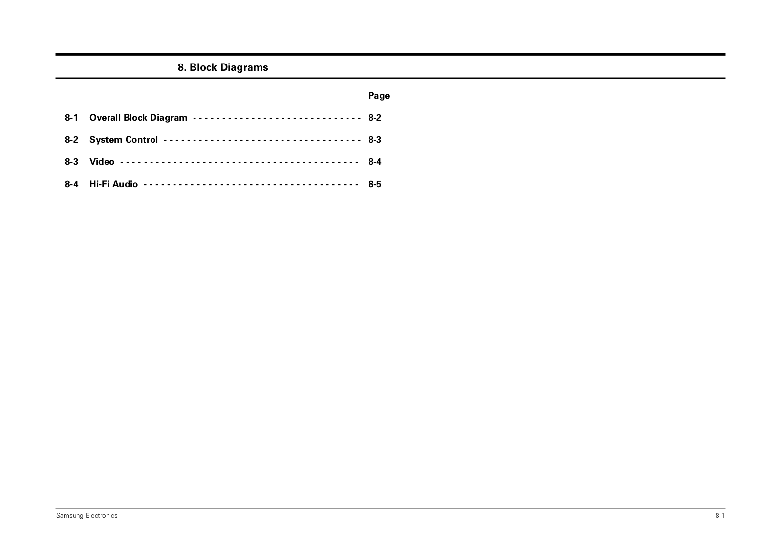 Samsung SVR-77H, SV-A17GV-CIS-C Block Diagram