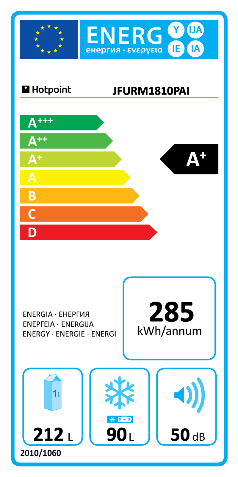 Hotpoint JFURM 1810 P AI Energy label