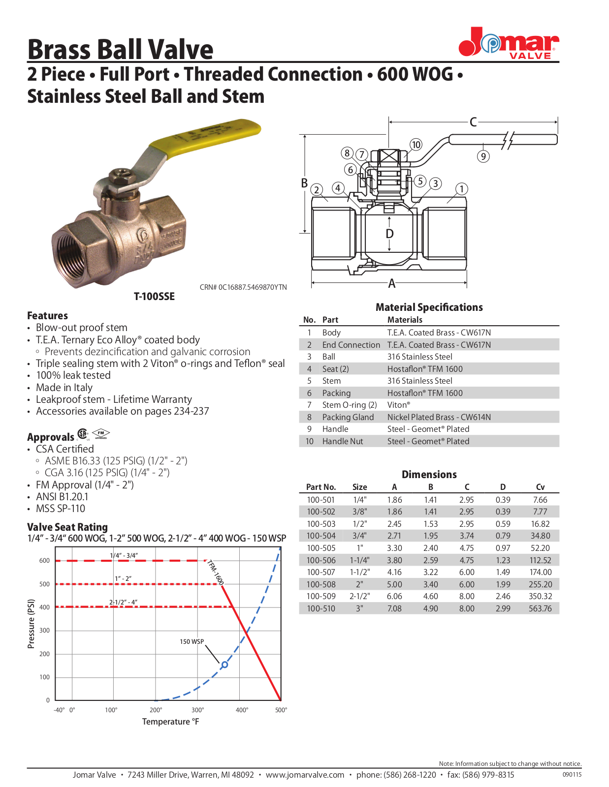 Jomar T-100SSE User Manual