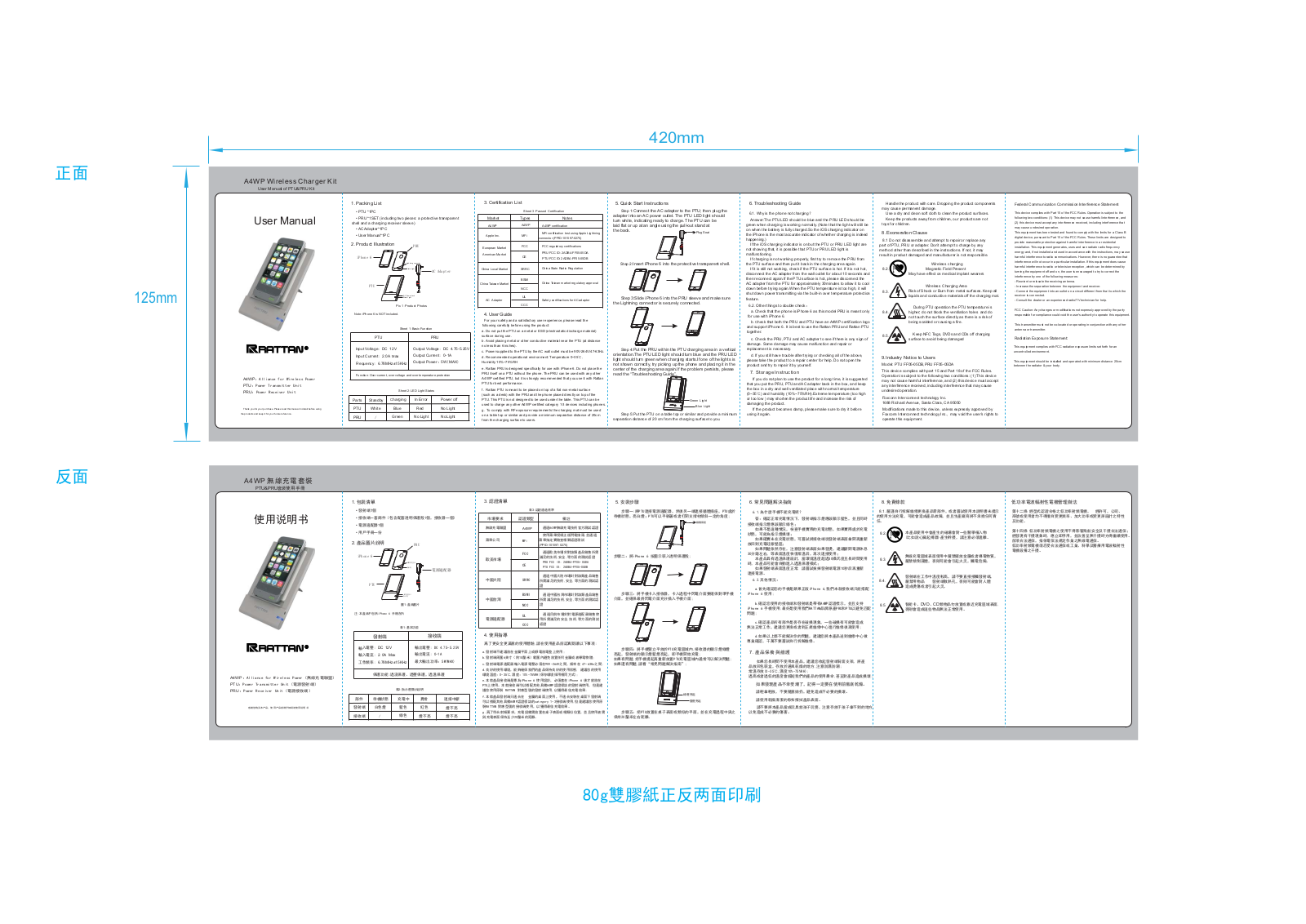 Foxconn Interconnect Technology Branch FF05 05DB User Manual