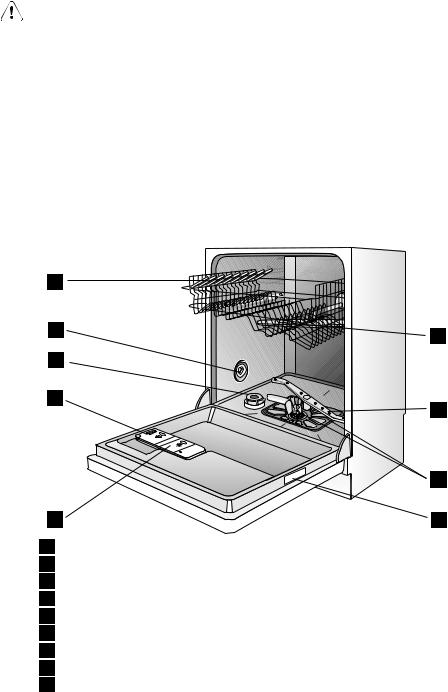 Aeg 65013 I User Manual