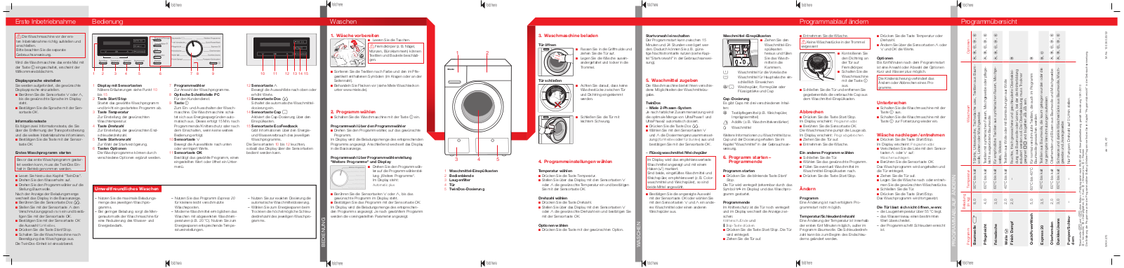 Miele WKH 270 Quick user guide