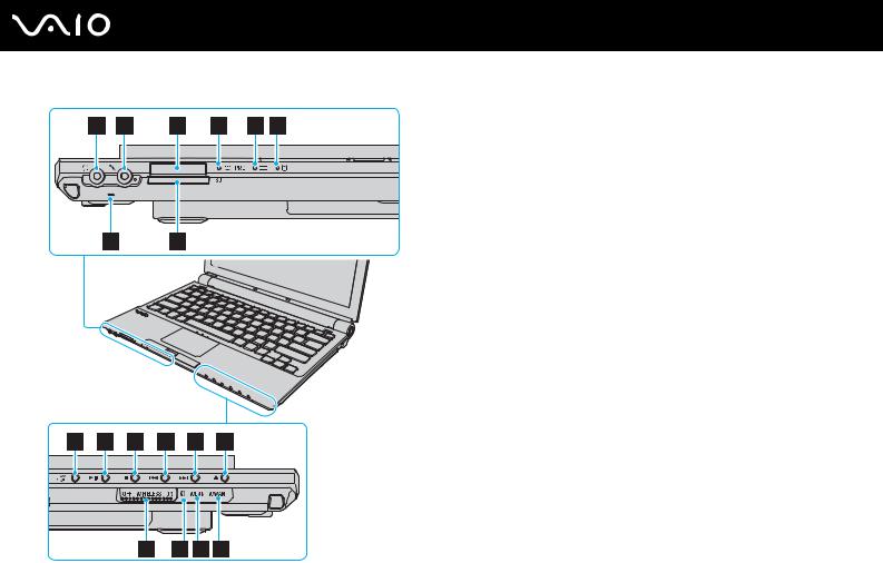 Sony VAIO VGN-TZ31VN/R, VAIO VGN-TZ31MN/W User Manual