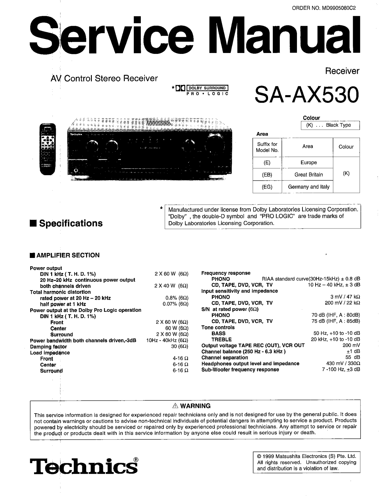 Technics SAAX-530 Service manual