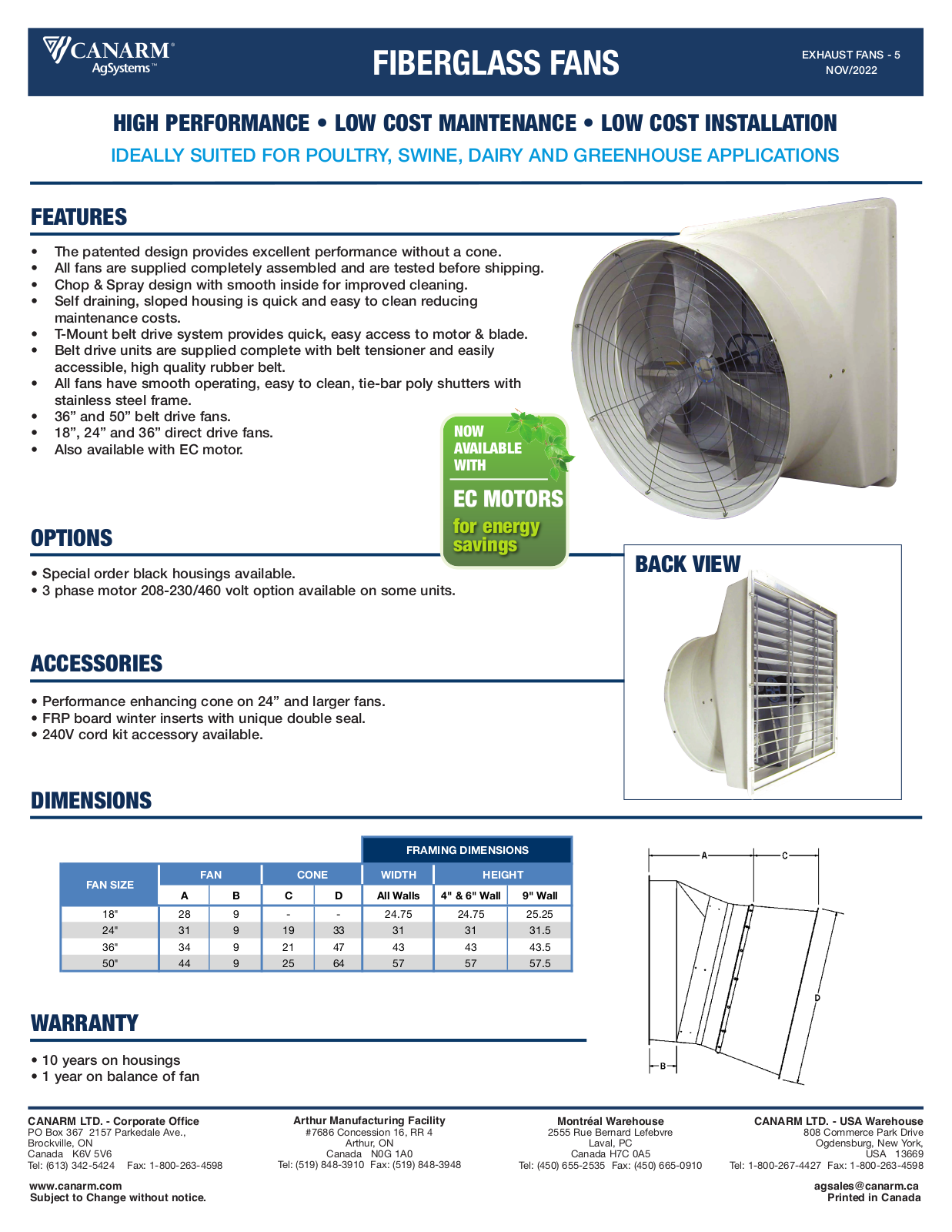 Canarm FG18-EC Spec Sheet - ManualMachine.com