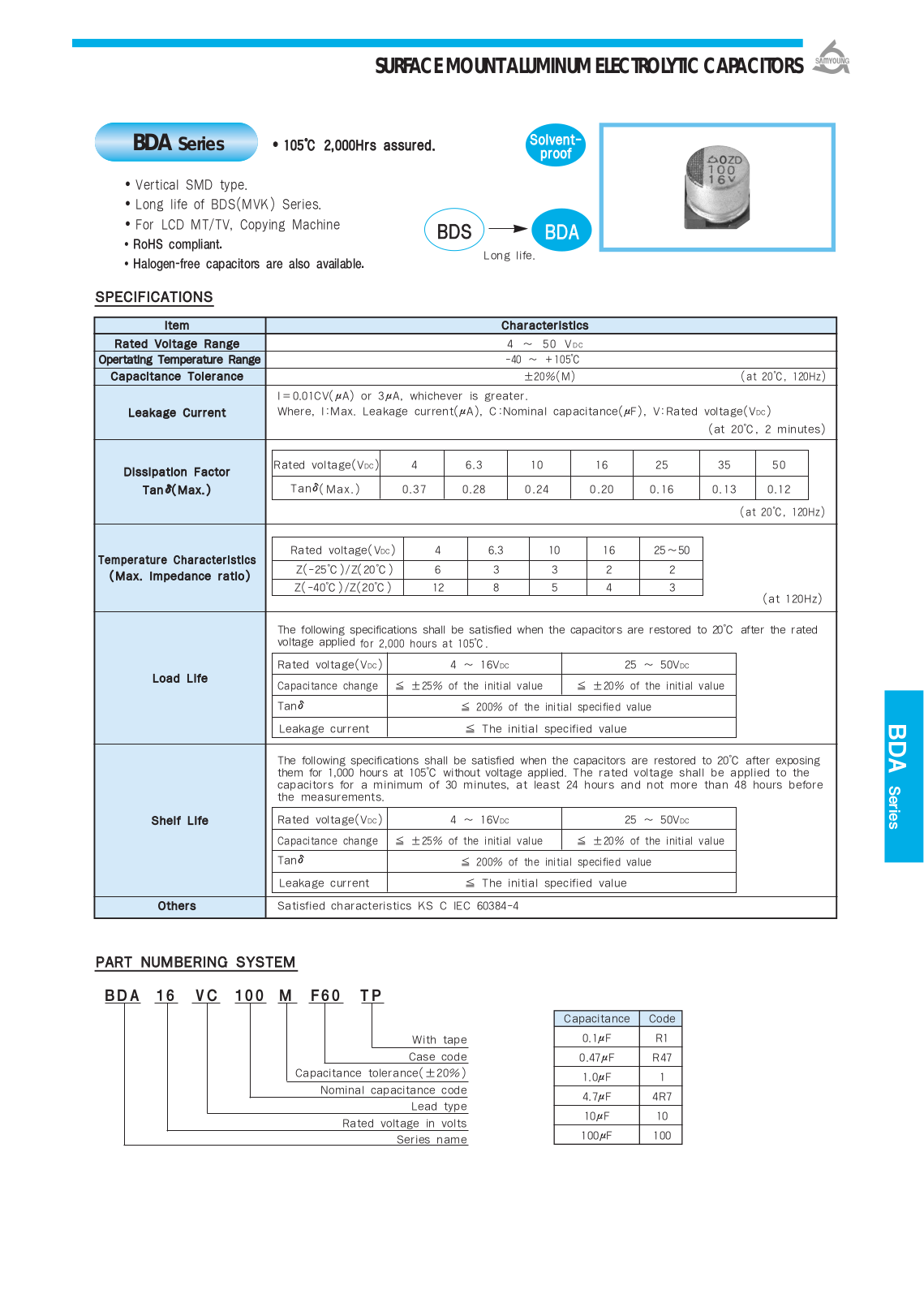 Datasheet Samyoung [smd] BDA Series Datasheet - ManualMachine.com