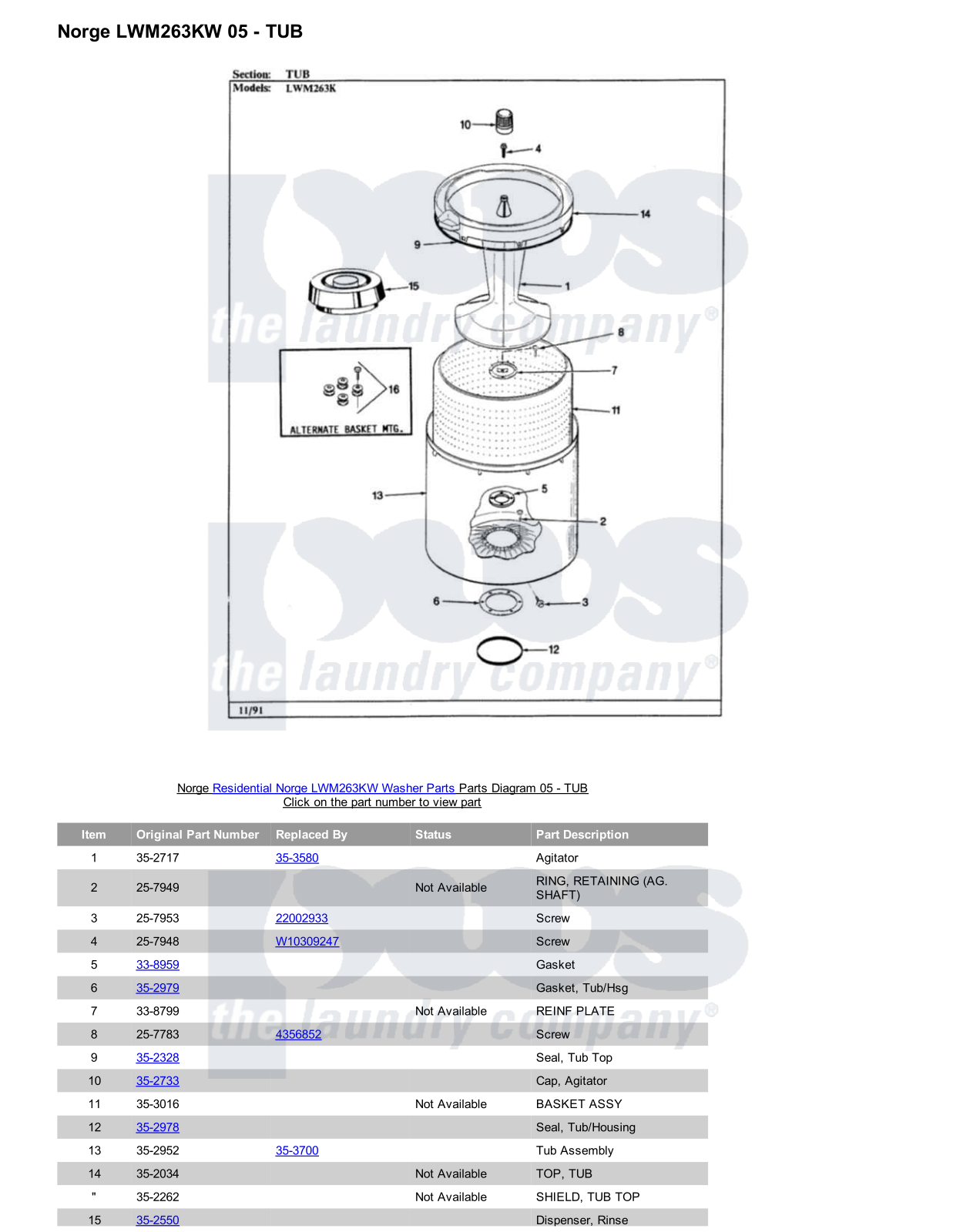 Norge LWM263KW Parts Diagram