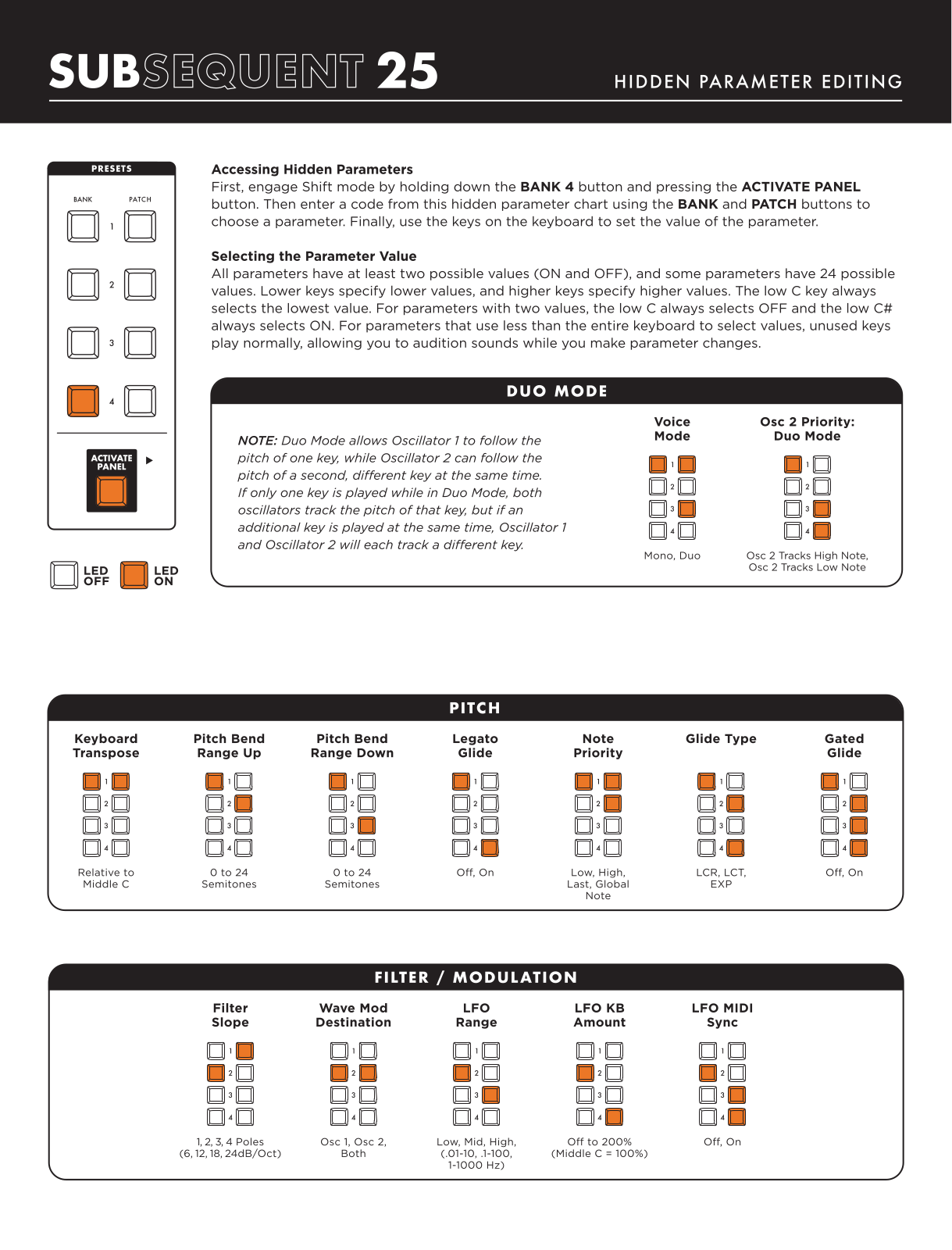 Moog Subsequent 25 User Manual