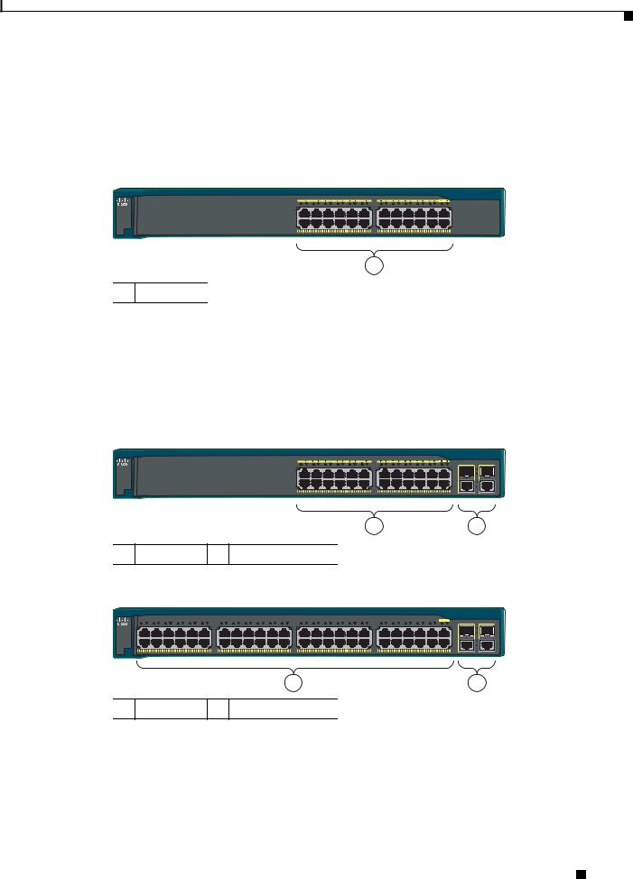 Cisco WS-C2960+24LC-S User Manual