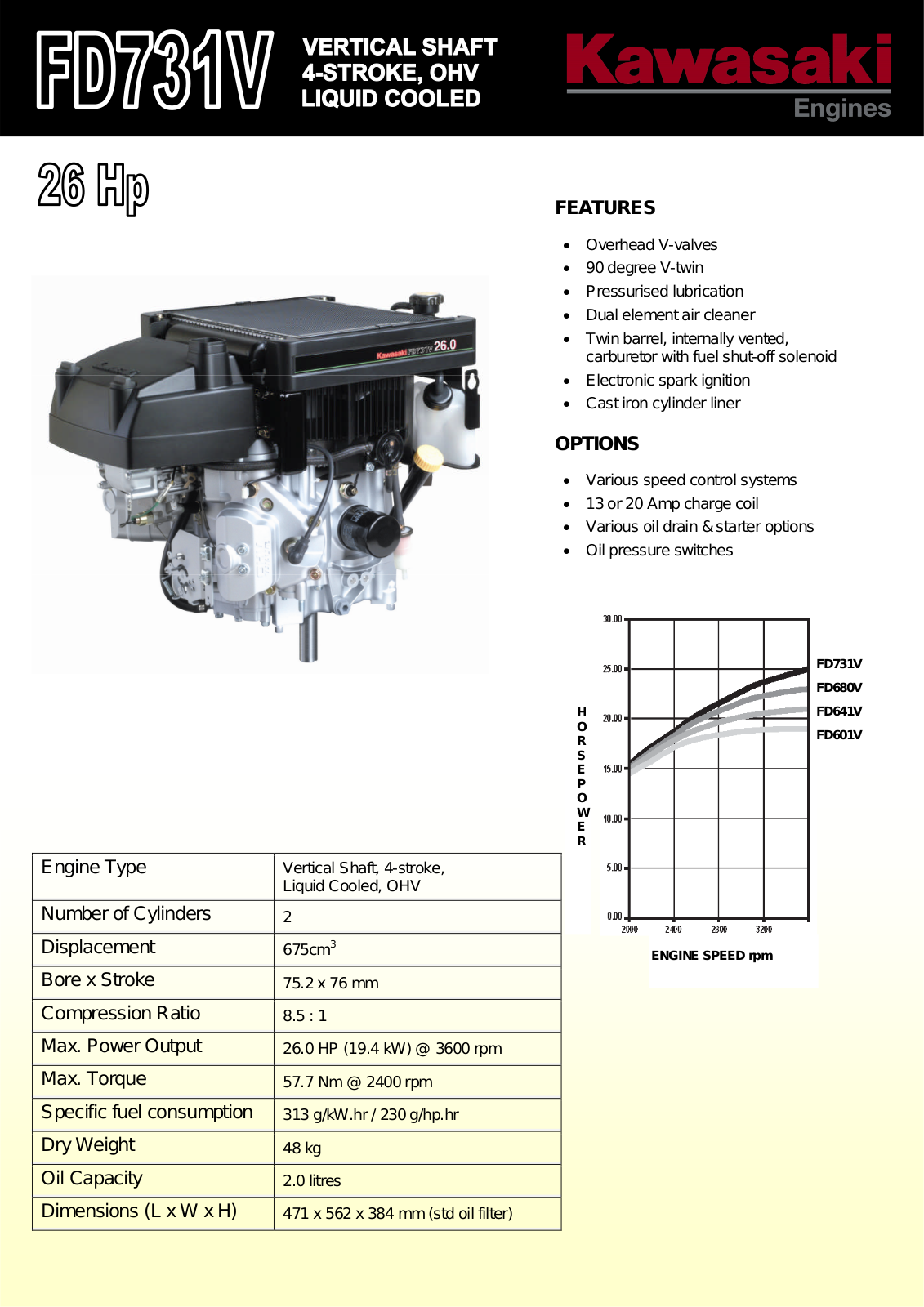 Kawasaki FD731V User Manual