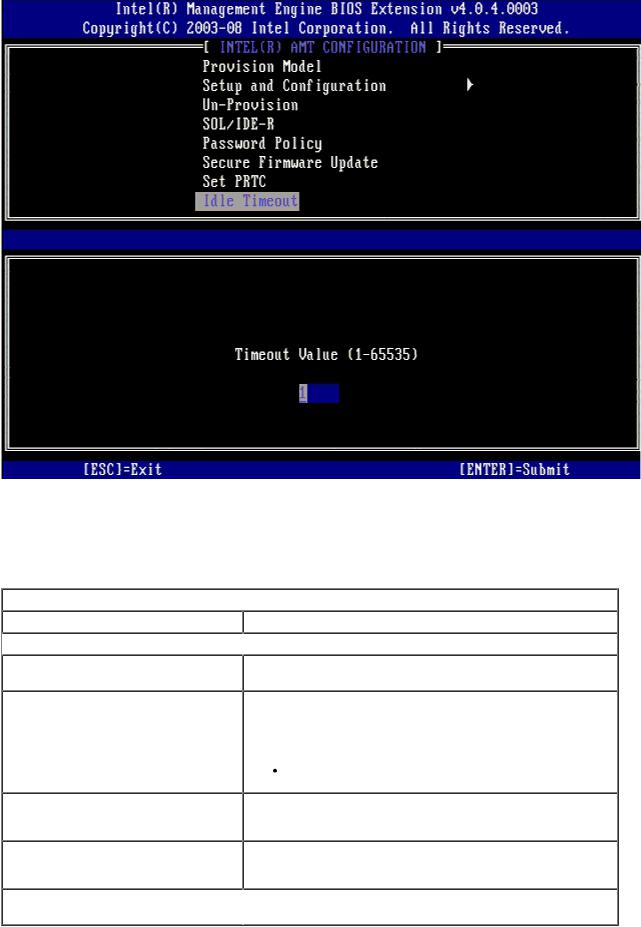 Dell Precision M2300 User Manual