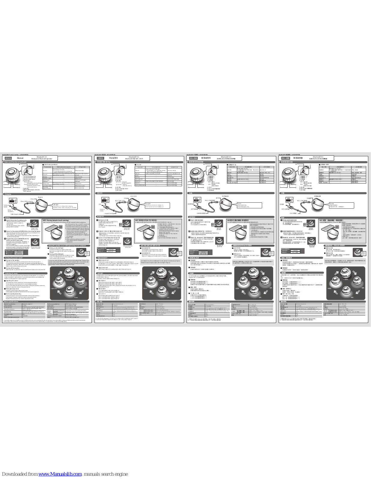 Elecom LBT-SPWP200 User Manual