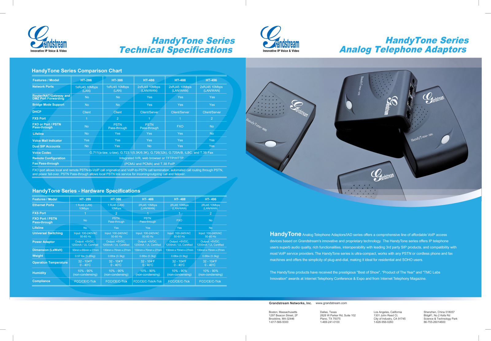 Grandstream HT-286, HT386, HT-486, HT-488, HT-496 INSTALLATION