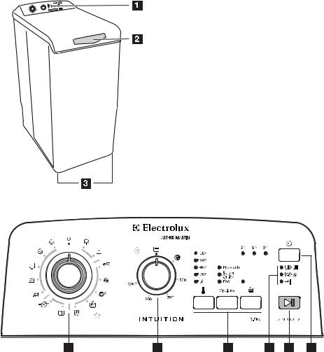 Arthur martin AWT 9120 W, AWT 8120 W, AWT 7120 W User Manual