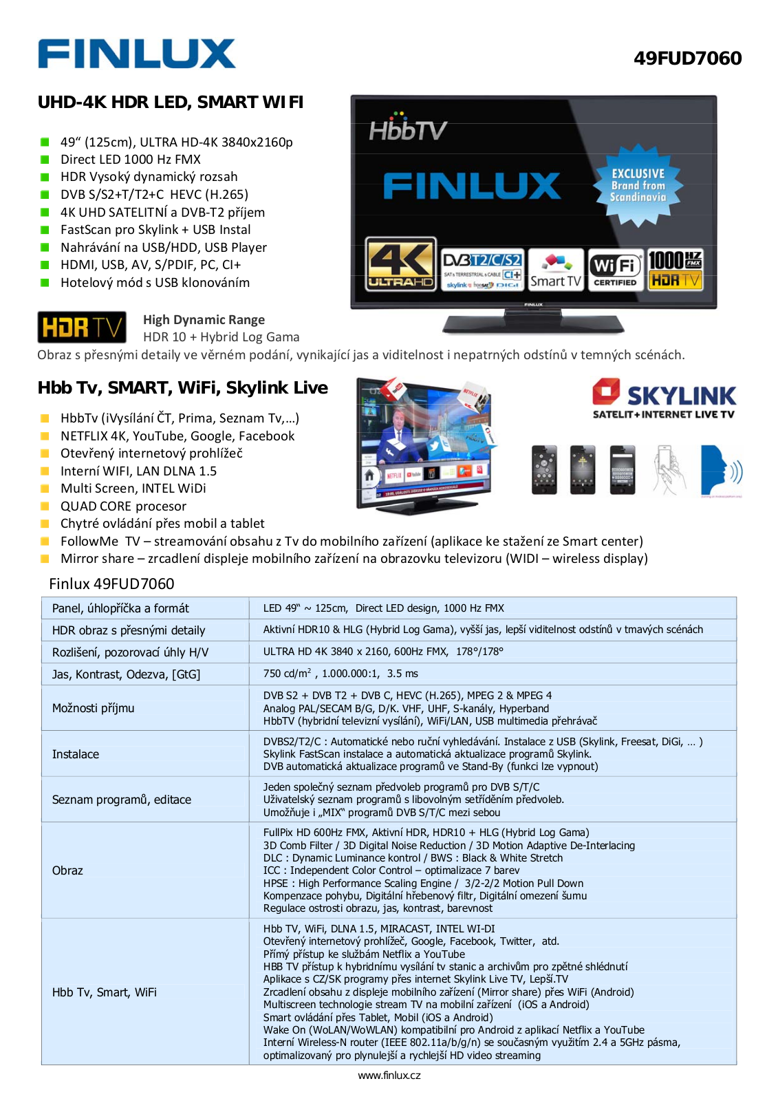 Finlux 49FUD7060 User Manual