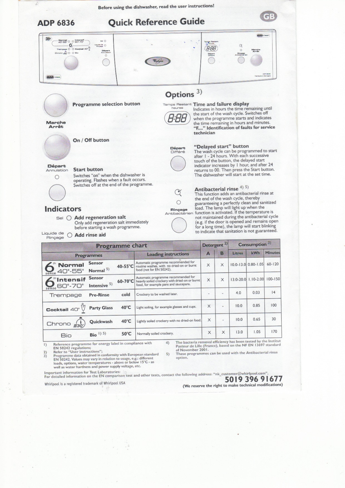 WHIRLPOOL ADP6836 User Manual