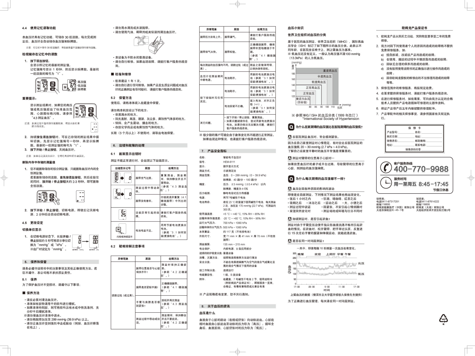 OMRON HEM-6111 User Manual