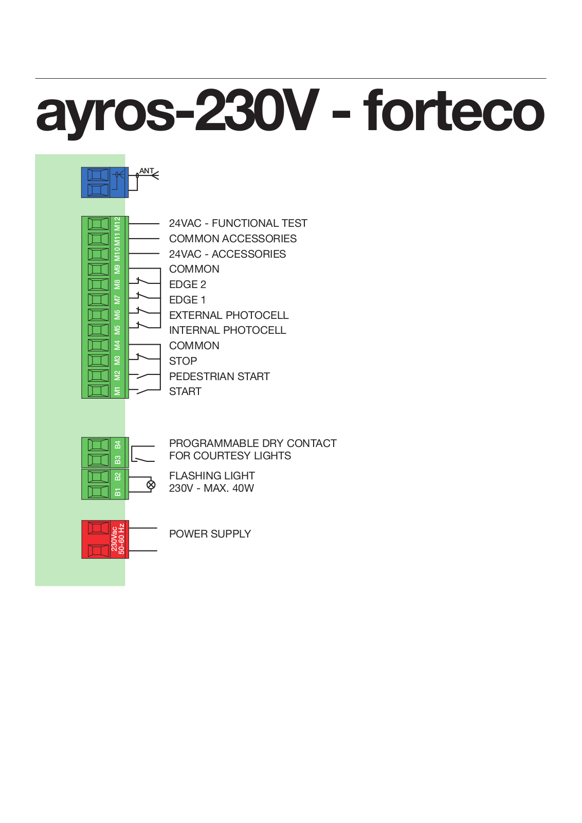 V2 Ayros 230v Wiring Diagram