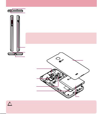 LG LGP875 User guide