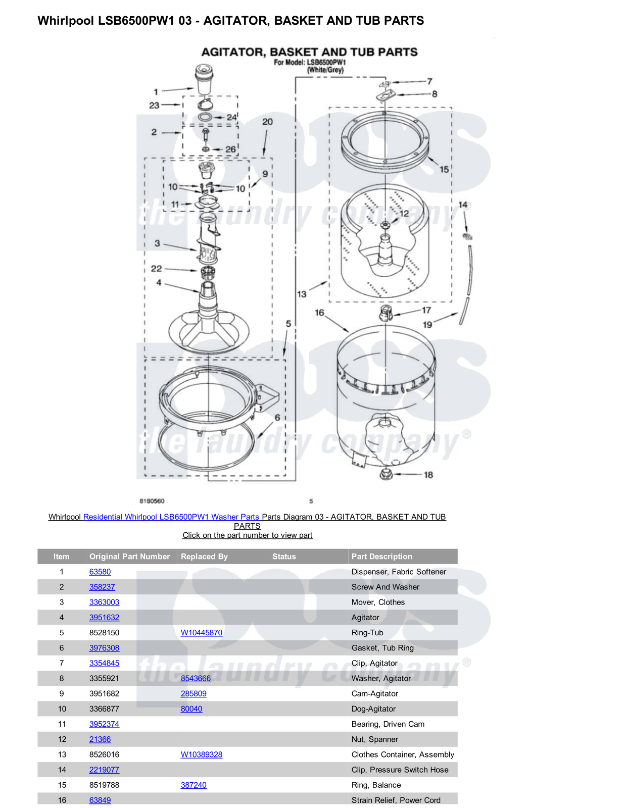 Whirlpool LSB6500PW1 Parts Diagram