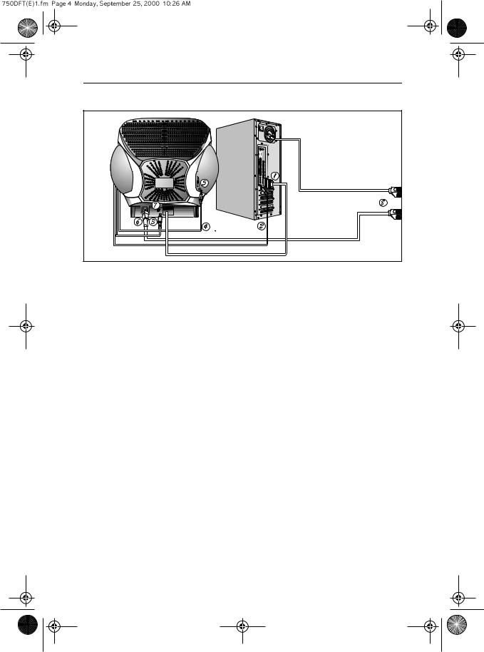 Samsung SYNCMASTER 750DFT User Manual