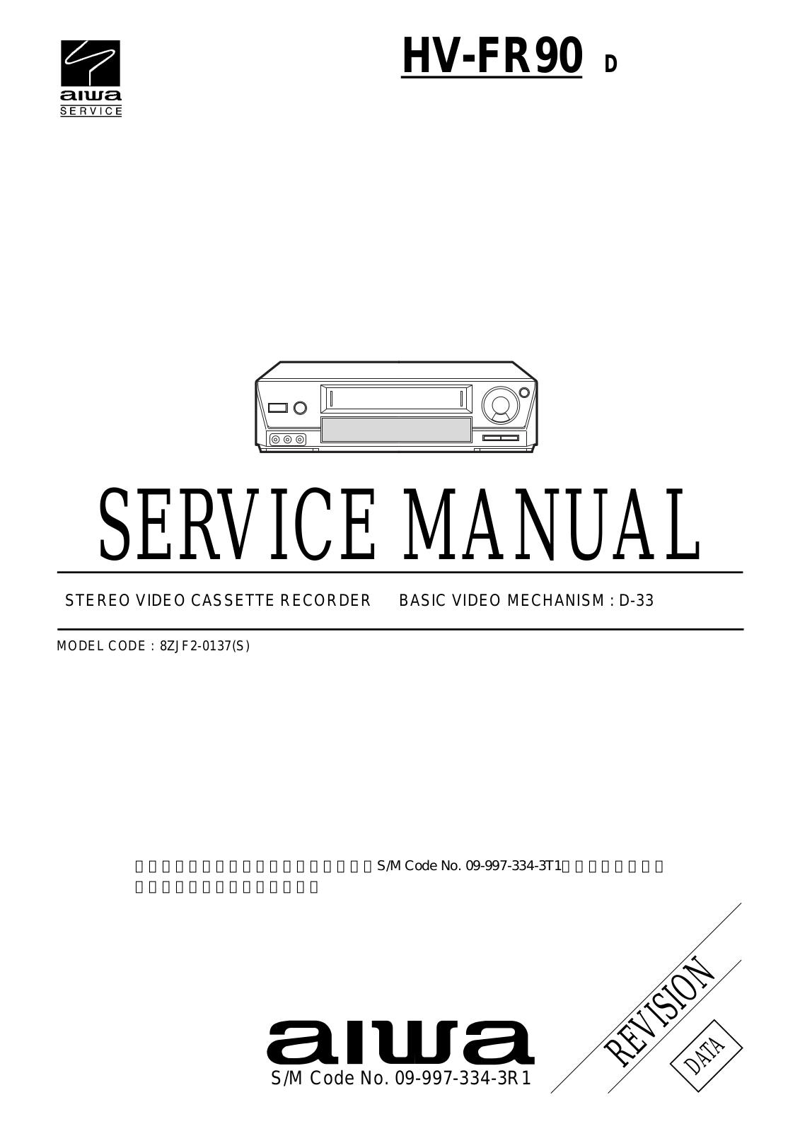 Aiwa HV-FR90 Service Manual