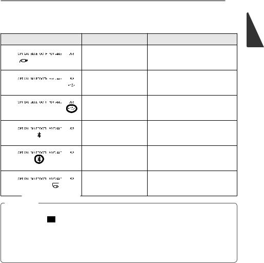 LG SJ2 Manual book