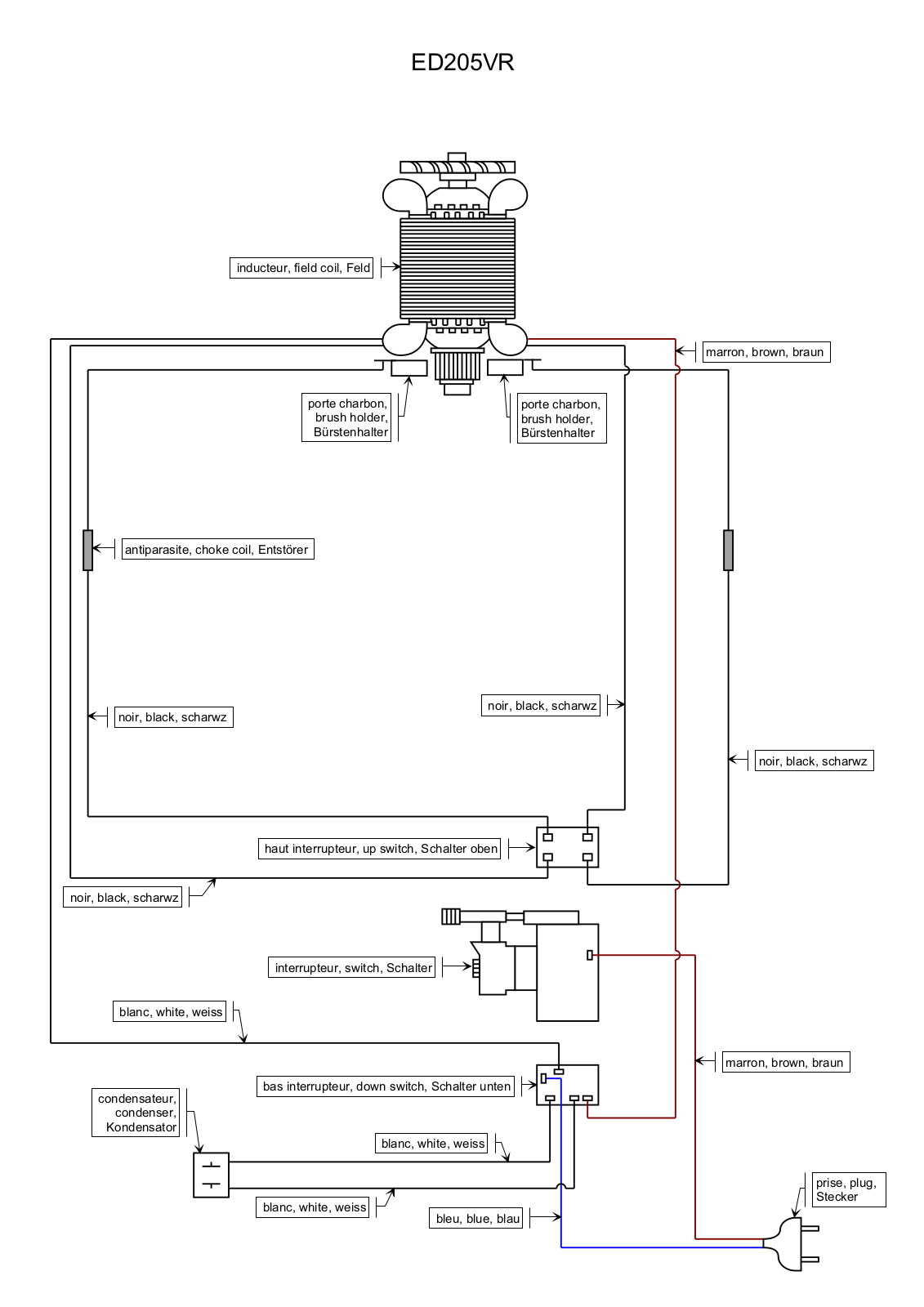 Ryobi ED205VR User Manual